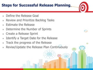Steps for Successful Release Planning
 Define the Release Goal
 Review and Prioritize Backlog Tasks
 Estimate the Release
 Determine the Number of Sprints
 Create a Release Sprint
 Identify a Target Date for the Release
 Track the progress of the Release
 Revise/Update the Release Plan Continuously
 
