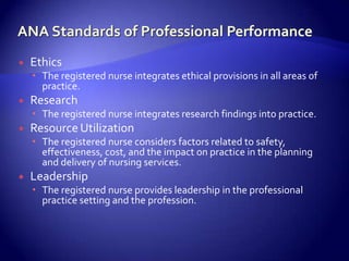 Professional Standards of Practice and Performance | PPSX