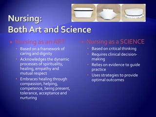 Nursing: Both Art and Science<br />Nursing as an ART<br />Based on a framework of caring and dignity<br />Acknowledges the...