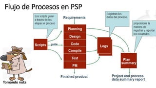 Flujo de Procesos en PSP
Tomando nota
 