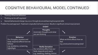 COGNITIVE BEHAVIOURAL MODEL CONTINUED 
1. Thinking influences behaviour 
2. Thinking can be self-regulated 
3. Desired behavioural change may occur through structured learning & acquired skills 
Problem focused approach. Treatment is typically brief and succinct. Results in significant clinical improvement 
Thoughts 
Automatic thoughts and what 
you are thinking 
Bodily Sensation 
Our emotions affect how our 
body responds and reacts 
e.g. sweating, shaking, tremor 
Emotion 
What we think affects how we 
feel 
e.g. anxious/nervous/angry/sad 
Behaviour 
Our thoughts, emotion and 
body response affects how we 
behave 
e.g. avoidance, screaming, 
fight/flight 
EVENT 
 
