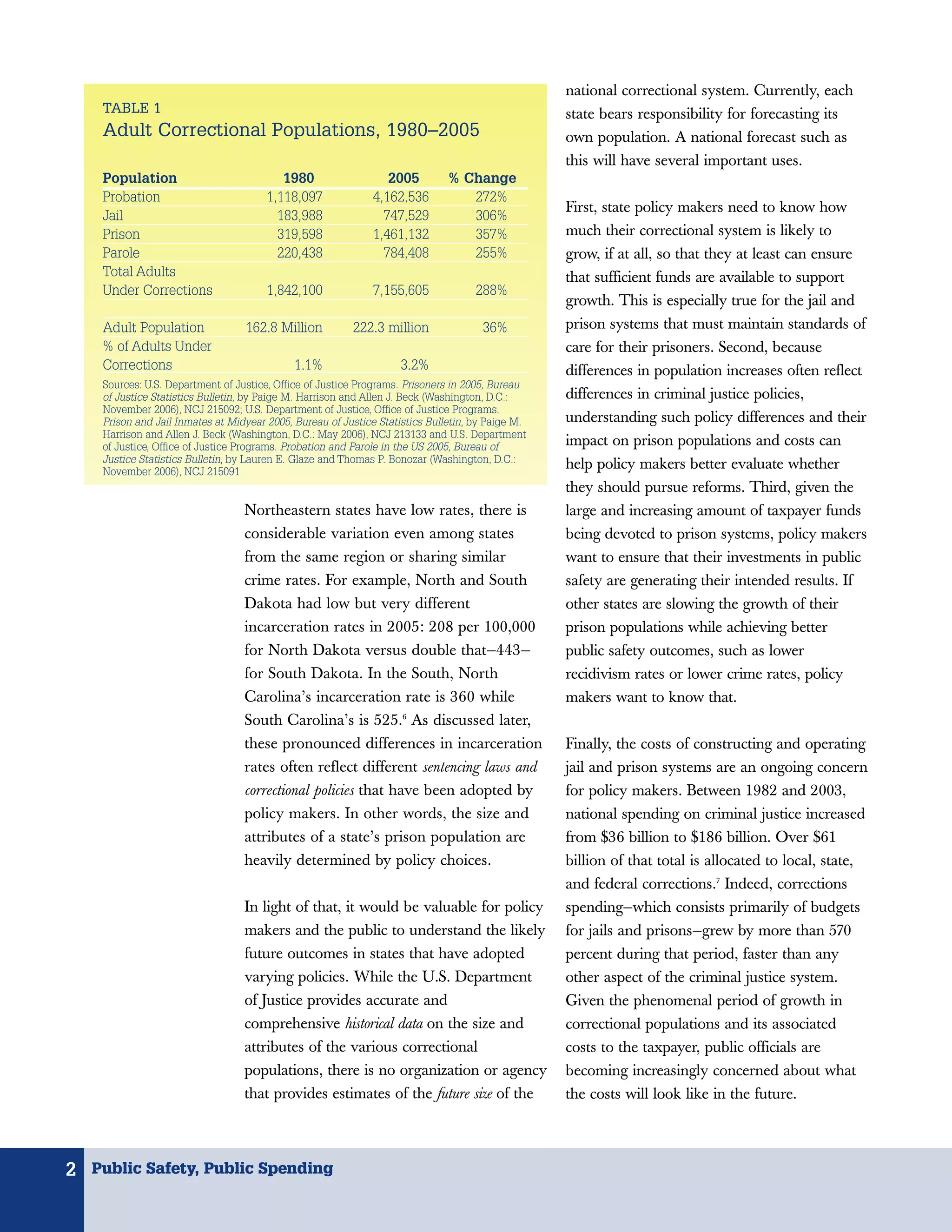national correctional system. Currently, each
    TABLE 1                                                                                       state bears responsibility for forecasting its
    Adult Correctional Populations, 1980–2005                                                     own population. A national forecast such as
                                                                                                  this will have several important uses.
    Population                            1980                   2005         % Change
    Probation                          1,118,097              4,162,536          272%
                                                                                                  First, state policy makers need to know how
    Jail                                 183,988                747,529          306%
    Prison                               319,598              1,461,132          357%             much their correctional system is likely to
    Parole                               220,438                784,408          255%             grow, if at all, so that they at least can ensure
    Total Adults                                                                                  that sufficient funds are available to support
    Under Corrections                  1,842,100              7,155,605             288%
                                                                                                  growth. This is especially true for the jail and
    Adult Population              162.8 Million          222.3 million               36%          prison systems that must maintain standards of
    % of Adults Under                                                                             care for their prisoners. Second, because
    Corrections                              1.1%                  3.2%                           differences in population increases often reflect
    Sources: U.S. Department of Justice, Office of Justice Programs. Prisoners in 2005, Bureau
    of Justice Statistics Bulletin, by Paige M. Harrison and Allen J. Beck (Washington, D.C.:     differences in criminal justice policies,
    November 2006), NCJ 215092; U.S. Department of Justice, Office of Justice Programs.
    Prison and Jail Inmates at Midyear 2005, Bureau of Justice Statistics Bulletin, by Paige M.   understanding such policy differences and their
    Harrison and Allen J. Beck (Washington, D.C.: May 2006), NCJ 213133 and U.S. Department
    of Justice, Office of Justice Programs. Probation and Parole in the US 2005, Bureau of        impact on prison populations and costs can
    Justice Statistics Bulletin, by Lauren E. Glaze and Thomas P. Bonozar (Washington, D.C.:
    November 2006), NCJ 215091
                                                                                                  help policy makers better evaluate whether
                                                                                                  they should pursue reforms. Third, given the
                                  Northeastern states have low rates, there is                    large and increasing amount of taxpayer funds
                                  considerable variation even among states                        being devoted to prison systems, policy makers
                                  from the same region or sharing similar                         want to ensure that their investments in public
                                  crime rates. For example, North and South                       safety are generating their intended results. If
                                  Dakota had low but very different                               other states are slowing the growth of their
                                  incarceration rates in 2005: 208 per 100,000                    prison populations while achieving better
                                  for North Dakota versus double that—443—                        public safety outcomes, such as lower
                                  for South Dakota. In the South, North                           recidivism rates or lower crime rates, policy
                                  Carolina’s incarceration rate is 360 while                      makers want to know that.
                                  South Carolina’s is 525.6 As discussed later,
                                  these pronounced differences in incarceration                   Finally, the costs of constructing and operating
                                  rates often reflect different sentencing laws and               jail and prison systems are an ongoing concern
                                  correctional policies that have been adopted by                 for policy makers. Between 1982 and 2003,
                                  policy makers. In other words, the size and                     national spending on criminal justice increased
                                  attributes of a state’s prison population are                   from $36 billion to $186 billion. Over $61
                                  heavily determined by policy choices.                           billion of that total is allocated to local, state,
                                                                                                  and federal corrections.7 Indeed, corrections
                                  In light of that, it would be valuable for policy               spending—which consists primarily of budgets
                                  makers and the public to understand the likely                  for jails and prisons—grew by more than 570
                                  future outcomes in states that have adopted                     percent during that period, faster than any
                                  varying policies. While the U.S. Department                     other aspect of the criminal justice system.
                                  of Justice provides accurate and                                Given the phenomenal period of growth in
                                  comprehensive historical data on the size and                   correctional populations and its associated
                                  attributes of the various correctional                          costs to the taxpayer, public officials are
                                  populations, there is no organization or agency                 becoming increasingly concerned about what
                                  that provides estimates of the future size of the               the costs will look like in the future.



2 Public Safety, Public Spending
 