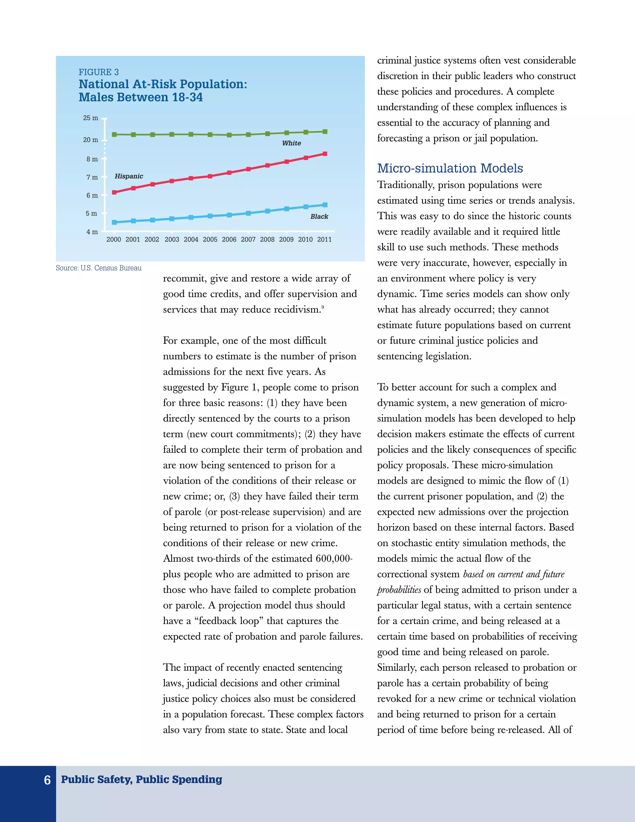 criminal justice systems often vest considerable
        FIGURE 3                                                                 discretion in their public leaders who construct
        National At-Risk Population:
                                                                                 these policies and procedures. A complete
        Males Between 18-34
                                                                                 understanding of these complex influences is
          25 m
                                                                                 essential to the accuracy of planning and
          20 m
                                                              White
                                                                                 forecasting a prison or jail population.
           8m

                   Hispanic
                                                                                 Micro-simulation Models
           7m
                                                                                 Traditionally, prison populations were
           6m
                                                                                 estimated using time series or trends analysis.
           5m                                                         Black      This was easy to do since the historic counts
           4m                                                                    were readily available and it required little
                 2000 2001 2002 2003 2004 2005 2006 2007 2008 2009 2010 2011                     —
                                                                                 skill to use such methods. These methods
  Source: U.S. Census Bureau
                                                                                 were very inaccurate, however, especially in
                               recommit, give and restore a wide array of        an environment where policy is very
                               good time credits, and offer supervision and      dynamic. Time series models can show only
                               services that may reduce recidivism.9             what has already occurred; they cannot
                                                                                 estimate future populations based on current
                               For example, one of the most difficult            or future criminal justice policies and
                               numbers to estimate is the number of prison       sentencing legislation.
                               admissions for the next five years. As
                               suggested by Figure 1, people come to prison      To better account for such a complex and
                               for three basic reasons: (1) they have been       dynamic system, a new generation of micro-
                               directly sentenced by the courts to a prison      simulation models has been developed to help
                               term (new court commitments); (2) they have       decision makers estimate the effects of current
                               failed to complete their term of probation and    policies and the likely consequences of specific
                               are now being sentenced to prison for a           policy proposals. These micro-simulation
                               violation of the conditions of their release or   models are designed to mimic the flow of (1)
                               new crime; or, (3) they have failed their term    the current prisoner population, and (2) the
                               of parole (or post-release supervision) and are   expected new admissions over the projection
                               being returned to prison for a violation of the   horizon based on these internal factors. Based
                               conditions of their release or new crime.         on stochastic entity simulation methods, the
                               Almost two-thirds of the estimated 600,000-       models mimic the actual flow of the
                               plus people who are admitted to prison are        correctional system based on current and future
                               those who have failed to complete probation       probabilities of being admitted to prison under a
                               or parole. A projection model thus should         particular legal status, with a certain sentence
                               have a “feedback loop” that captures the          for a certain crime, and being released at a
                               expected rate of probation and parole failures.   certain time based on probabilities of receiving
                                                                                 good time and being released on parole.
                               The impact of recently enacted sentencing         Similarly, each person released to probation or
                               laws, judicial decisions and other criminal       parole has a certain probability of being
                               justice policy choices also must be considered    revoked for a new crime or technical violation
                               in a population forecast. These complex factors   and being returned to prison for a certain
                               also vary from state to state. State and local    period of time before being re-released. All of



6 Public Safety, Public Spending
 