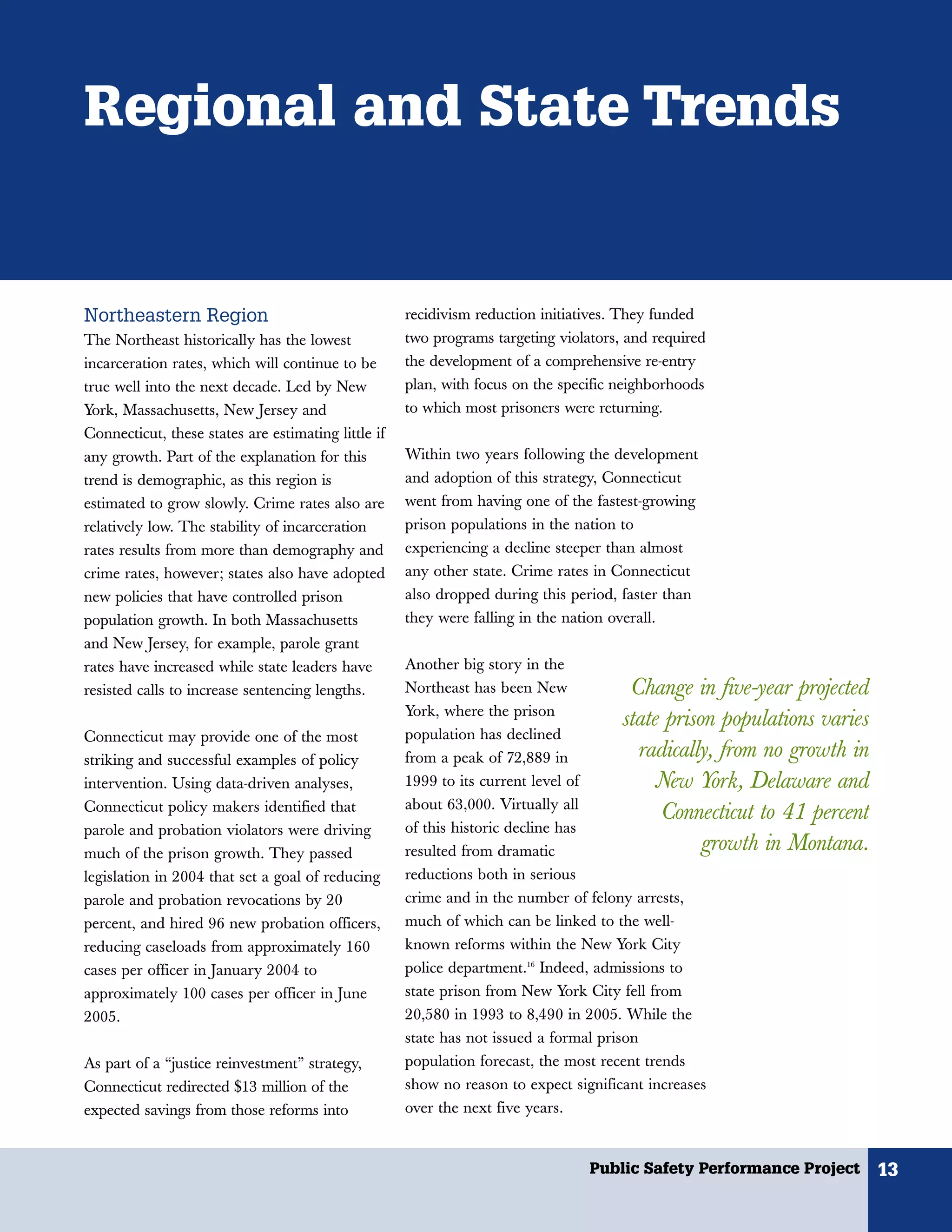 Regional and State Trends


Northeastern Region                                  recidivism reduction initiatives. They funded
The Northeast historically has the lowest            two programs targeting violators, and required
incarceration rates, which will continue to be       the development of a comprehensive re-entry
true well into the next decade. Led by New           plan, with focus on the specific neighborhoods
York, Massachusetts, New Jersey and                  to which most prisoners were returning.
Connecticut, these states are estimating little if
any growth. Part of the explanation for this         Within two years following the development
trend is demographic, as this region is              and adoption of this strategy, Connecticut
estimated to grow slowly. Crime rates also are       went from having one of the fastest-growing
relatively low. The stability of incarceration       prison populations in the nation to
rates results from more than demography and          experiencing a decline steeper than almost
crime rates, however; states also have adopted       any other state. Crime rates in Connecticut
new policies that have controlled prison             also dropped during this period, faster than
population growth. In both Massachusetts             they were falling in the nation overall.
and New Jersey, for example, parole grant
rates have increased while state leaders have        Another big story in the
resisted calls to increase sentencing lengths.       Northeast has been New             Change in five-year projected
                                                     York, where the prison
                                                                                       state prison populations varies
Connecticut may provide one of the most              population has declined
striking and successful examples of policy           from a peak of 72,889 in            radically, from no growth in
intervention. Using data-driven analyses,            1999 to its current level of           New York, Delaware and
Connecticut policy makers identified that            about 63,000. Virtually all
                                                                                            Connecticut to 41 percent
parole and probation violators were driving          of this historic decline has
much of the prison growth. They passed               resulted from dramatic                       growth in Montana.
legislation in 2004 that set a goal of reducing      reductions both in serious
parole and probation revocations by 20               crime and in the number of felony arrests,
percent, and hired 96 new probation officers,        much of which can be linked to the well-
reducing caseloads from approximately 160            known reforms within the New York City
cases per officer in January 2004 to                 police department.16 Indeed, admissions to
approximately 100 cases per officer in June          state prison from New York City fell from
2005.                                                20,580 in 1993 to 8,490 in 2005. While the
                                                     state has not issued a formal prison
As part of a “justice reinvestment” strategy,        population forecast, the most recent trends
Connecticut redirected $13 million of the            show no reason to expect significant increases
expected savings from those reforms into             over the next five years.


                                                                                    Public Safety Performance Project    13
 