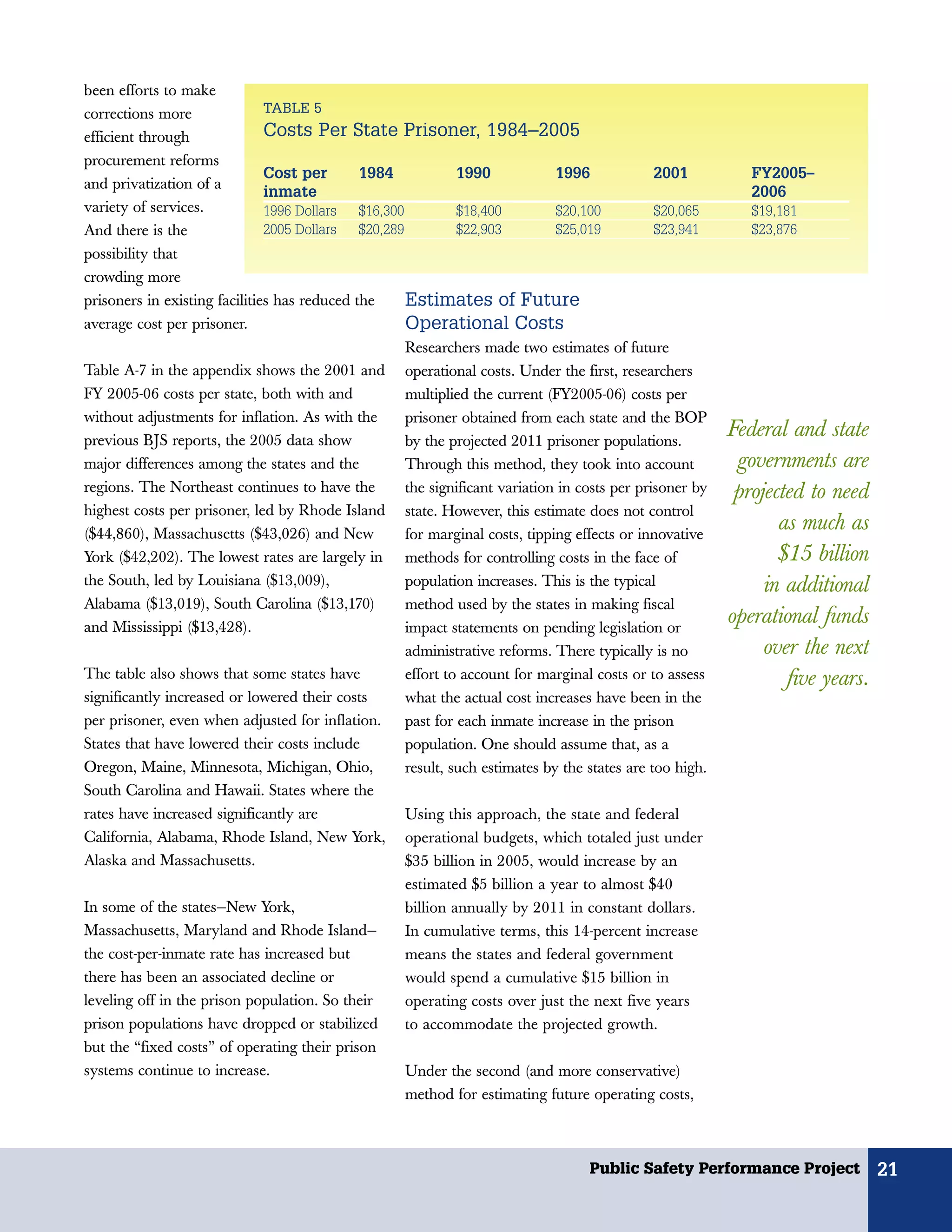 been efforts to make
corrections more             TABLE 5

efficient through            Costs Per State Prisoner, 1984–2005
procurement reforms
                             Cost per        1984              1990            1996             2001           FY2005–
and privatization of a
                             inmate                                                                            2006
variety of services.         1996 Dollars    $16,300           $18,400         $20,100          $20,065        $19,181
And there is the             2005 Dollars    $20,289           $22,903         $25,019          $23,941        $23,876
possibility that
crowding more
prisoners in existing facilities has reduced the       Estimates of Future
average cost per prisoner.                             Operational Costs
                                                       Researchers made two estimates of future
Table A-7 in the appendix shows the 2001 and           operational costs. Under the first, researchers
FY 2005-06 costs per state, both with and              multiplied the current (FY2005-06) costs per
without adjustments for inflation. As with the         prisoner obtained from each state and the BOP
previous BJS reports, the 2005 data show               by the projected 2011 prisoner populations.
                                                                                                            Federal and state
major differences among the states and the             Through this method, they took into account           governments are
regions. The Northeast continues to have the           the significant variation in costs per prisoner by    projected to need
highest costs per prisoner, led by Rhode Island        state. However, this estimate does not control
($44,860), Massachusetts ($43,026) and New             for marginal costs, tipping effects or innovative
                                                                                                                   as much as
York ($42,202). The lowest rates are largely in        methods for controlling costs in the face of                $15 billion
the South, led by Louisiana ($13,009),                 population increases. This is the typical                 in additional
Alabama ($13,019), South Carolina ($13,170)            method used by the states in making fiscal
and Mississippi ($13,428).                             impact statements on pending legislation or
                                                                                                            operational funds
                                                       administrative reforms. There typically is no             over the next
The table also shows that some states have             effort to account for marginal costs or to assess            five years.
significantly increased or lowered their costs         what the actual cost increases have been in the
per prisoner, even when adjusted for inflation.        past for each inmate increase in the prison
States that have lowered their costs include           population. One should assume that, as a
Oregon, Maine, Minnesota, Michigan, Ohio,              result, such estimates by the states are too high.
South Carolina and Hawaii. States where the
rates have increased significantly are                 Using this approach, the state and federal
California, Alabama, Rhode Island, New York,           operational budgets, which totaled just under
Alaska and Massachusetts.                              $35 billion in 2005, would increase by an
                                                       estimated $5 billion a year to almost $40
In some of the states—New York,                        billion annually by 2011 in constant dollars.
Massachusetts, Maryland and Rhode Island—              In cumulative terms, this 14-percent increase
the cost-per-inmate rate has increased but             means the states and federal government
there has been an associated decline or                would spend a cumulative $15 billion in
leveling off in the prison population. So their        operating costs over just the next five years
prison populations have dropped or stabilized          to accommodate the projected growth.
but the “fixed costs” of operating their prison
systems continue to increase.                          Under the second (and more conservative)
                                                       method for estimating future operating costs,



                                                                                     Public Safety Performance Project            21
 