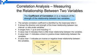 The Coefficient of Correlation (r) is a measure of the
strength of the relationship between two variables.
Correlation Analysis – Measuring
the Relationship Between Two Variables
▪ The sample correlation coefficient is identified by the lowercase letter r.
▪ It shows the direction and strength of the linear relationship between two
interval- or ratio-scale variables.
▪ It ranges from -1 up to and including +1.
▪ A value near 0 indicates there is little linear relationship between the variables.
▪ A value near +1 indicates a direct or positive linear relationship between the
variables.
▪ A value near -1 indicates an inverse or negative linear relationship between
the variables.
 
