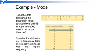 Example - Mode
Using the data
measuring the
distance in miles
between exits on I-75
through Kentucky,
what is the modal
distance?
Organize the distances
into a frequency table
and select the distance
with the highest
frequency.
 