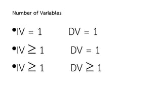 Number of Variables
•IV = 1 DV = 1
•IV  1 DV = 1
•IV  1 DV  1
 