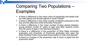 Comparing Two Populations –
Examples
▪ Is there a difference in the mean value of residential real estate sold
by male agents and female agents in south Florida?
▪ Is there a difference in the mean number of defects produced on the
day and the afternoon shifts at Kimble Products?
▪ Is there a difference in the mean number of days absent between
young workers (under 21 years of age) and older workers (more
than 60 years of age) in the fast-food industry?
▪ Is there is a difference in the proportion of Ohio State University
graduates and University of Cincinnati graduates who pass the
state Certified Public Accountant Examination on their first attempt?
▪ Is there an increase in the production rate if music is piped into the
production area?
 