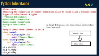 Python Inheritance
In Single Inheritance one class extends another class
(one class only).
 