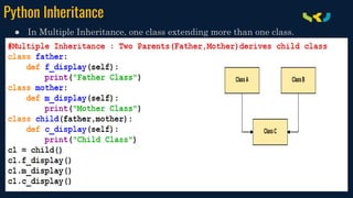 Python Inheritance
● In Multiple Inheritance, one class extending more than one class.
 