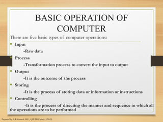 PROBLEM SLOVING AND PYTHON PROGRAMMING Unit 1.pdf
