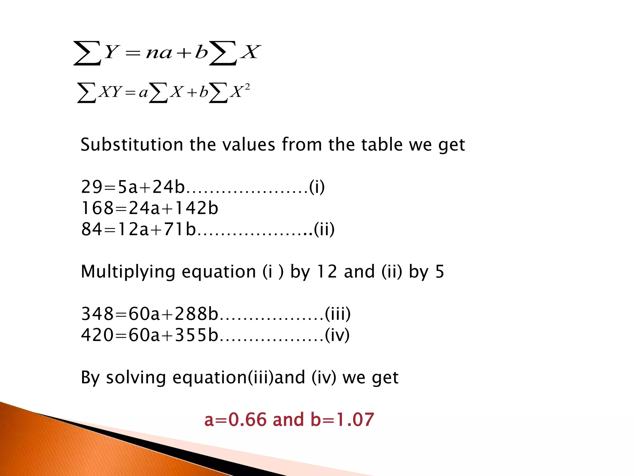   XbnaY
   2
XbXaXY
Substitution the values from the table we get
29=5a+24b…………………(i)
168=24a+142b
84=12a+71b………………..(ii)
Multiplying equation (i ) by 12 and (ii) by 5
348=60a+288b………………(iii)
420=60a+355b………………(iv)
By solving equation(iii)and (iv) we get
a=0.66 and b=1.07
 