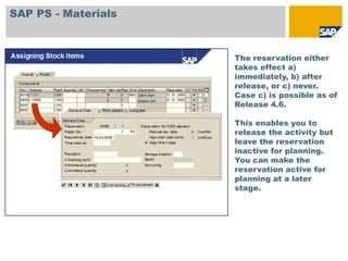 SAP PS - Materials



                     The reservation either
                     takes effect a)
                     immediately, b) after
                     release, or c) never.
                     Case c) is possible as of
                     Release 4.6.

                     This enables you to
                     release the activity but
                     leave the reservation
                     inactive for planning.
                     You can make the
                     reservation active for
                     planning at a later
                     stage.
 