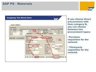 SAP PS - Materials




                     If you choose direct
                     procurement with
                     item category N,
                     you can choose
                     between two
                     procurement types:

                     • Purchase
                     requisition for the
                     network

                     • Third-party
                     requisition for the
                     network
 