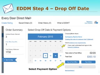 EDDM Step 4 – Drop Off Date
Company Name Here
Select Payment Option
 