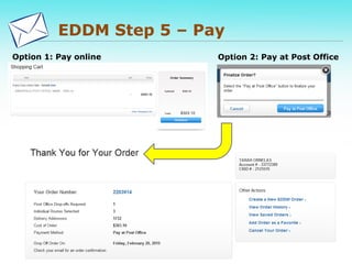 EDDM Step 5 – Pay
Option 1: Pay online Option 2: Pay at Post Office
 