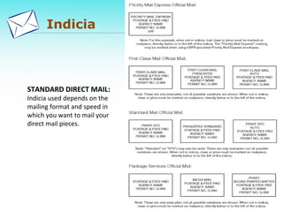 Indicia
STANDARD DIRECT MAIL:
Indicia used depends on the
mailing format and speed in
which you want to mail your
direct mail pieces.
 