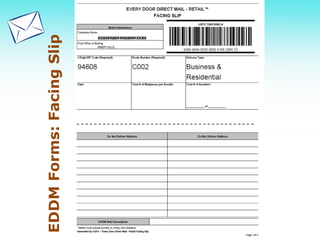 EDDMForms:FacingSlip
 