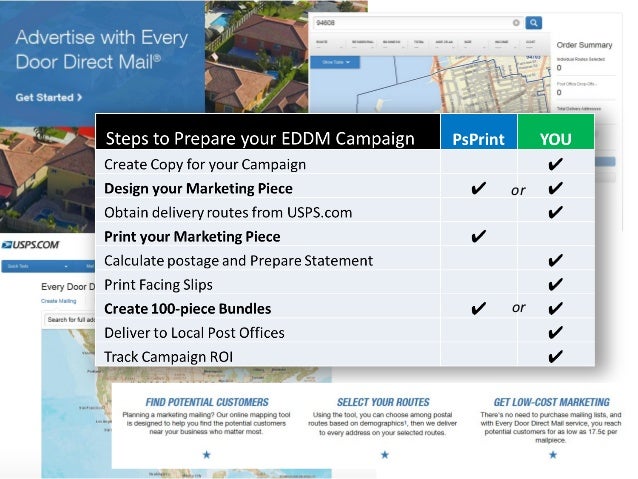 Psprint Designers Eddm Direct Mail Presentation
