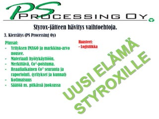 Plussat:
- Yrityksen IMAGO ja markkina-arvo
nousee.
- Materiaali hyötykäyttöön.
- Merkittävä, Co²-poistuma.
- Reaaliaikainen Co² seuranta ja
raportointi. (yritykset ja kunnat)
- Kotimaisuus
- Säätöä ns. pitkässä juoksussa

Haasteet:
- Logistiikka

 