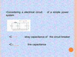•Considering a electrical circuit     of a simple power
system




  •C            stray capacitance of the circuit breaker


  •C L             line capacitance
 