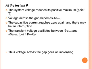 At the instant P
 The system voltage reaches its positive maximum.(point
  T)
 Voltage across the gap becomes 4emax.

 The capacitive current reaches zero again and there may
  be an interruption.
 The transient voltage oscillates between -3emax and
  +5emax. (point P—Q)




   Thus voltage across the gap goes on increasing
 