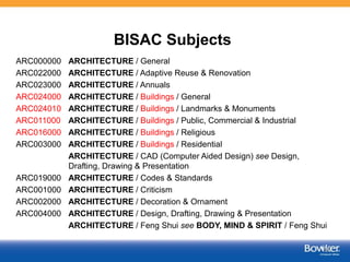 BISAC Subjects
ARC000000 ARCHITECTURE / General
ARC022000 ARCHITECTURE / Adaptive Reuse & Renovation
ARC023000 ARCHITECTUR...
