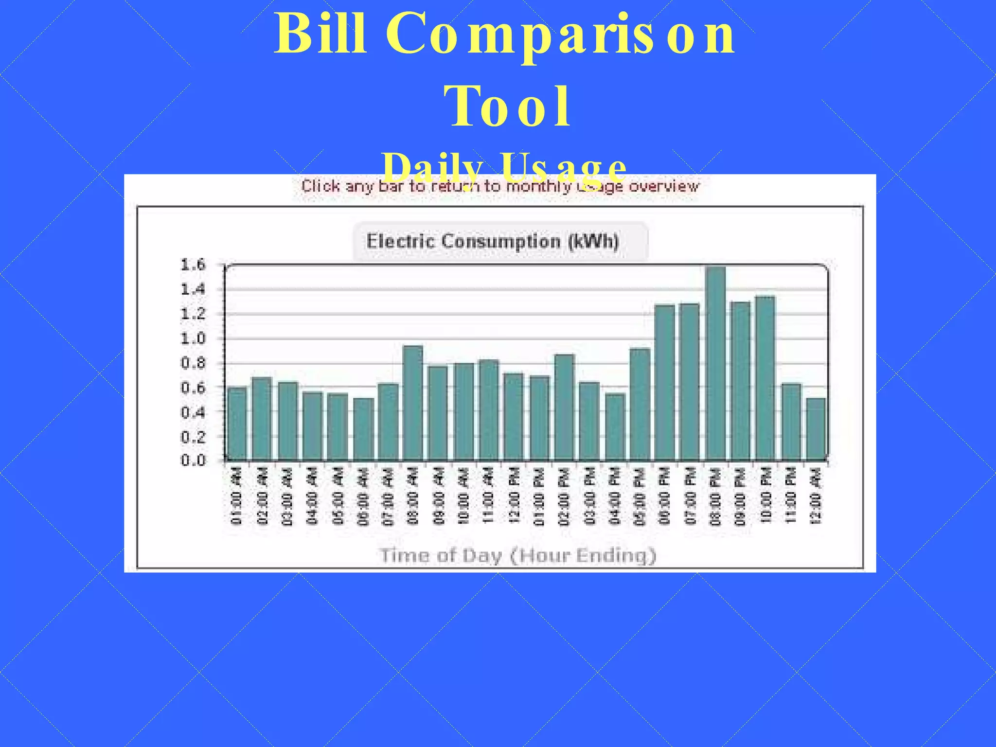 Bill Comparison Tool Daily Usage 