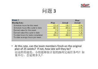 问题 3




• At this rate, can the team members finish on the original
  plan of 25 weeks? If not, how late will they be?
  以这样的速度，小组能够按计划的25周完成任务吗？如
  果不行，会延期多久？
 