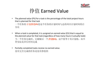 Psp Tsp Training Material