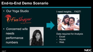 page 8
• Our Yoga Studio
• Concerned wife
needs
performance
numbers
End-to-End Demo Scenario
hot yoga r edefi ned...
I need insights… FAST!
Data required for Analysis
- Excel
- Azure
- Web
 