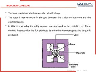 Psp Model Rotor PSP Unit-2 (Relays).pptx for electrical engineers | PPTX