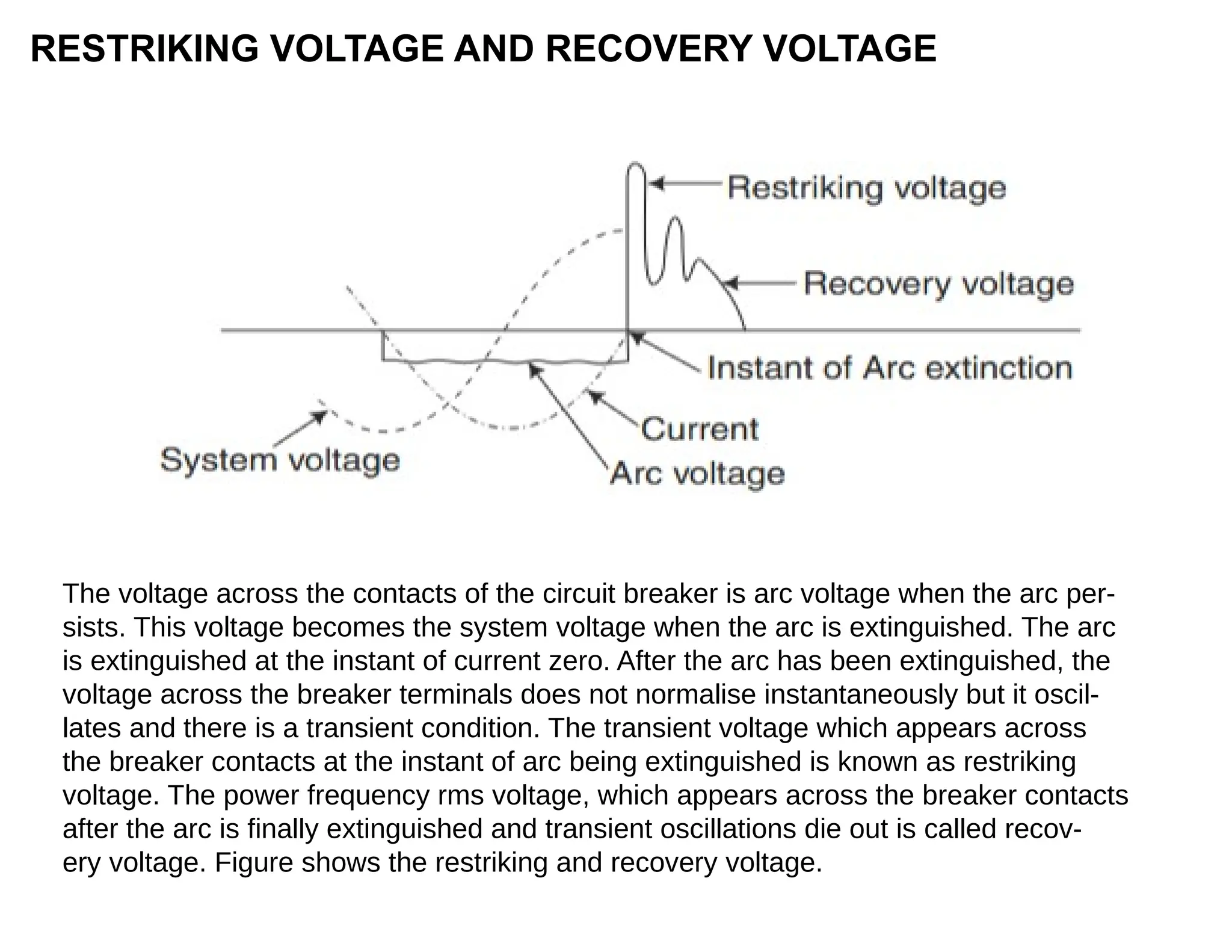 RESTRIKING VOLTAGE AND RECOVERY VOLTAGE
The voltage across the contacts of the circuit breaker is arc voltage when the arc per-
sists. This voltage becomes the system voltage when the arc is extinguished. The arc
is extinguished at the instant of current zero. After the arc has been extinguished, the
voltage across the breaker terminals does not normalise instantaneously but it oscil-
lates and there is a transient condition. The transient voltage which appears across
the breaker contacts at the instant of arc being extinguished is known as restriking
voltage. The power frequency rms voltage, which appears across the breaker contacts
after the arc is finally extinguished and transient oscillations die out is called recov-
ery voltage. Figure shows the restriking and recovery voltage.
 