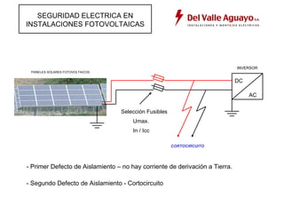 SEGURIDAD ELECTRICA EN INSTALACIONES FOTOVOLTAICAS PANELES SOLARES FOTOVOLTAICOS INVERSOR DC AC - Primer Defecto de Aislamiento – no hay corriente de derivación a Tierra. Selección Fusibles Umax. In / Icc - Segundo Defecto de Aislamiento - Cortocircuito CORTOCIRCUITO