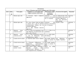 Свято миколая у садочку