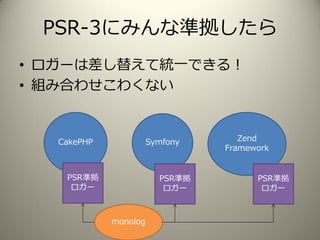 PSR-3にみんな準拠したら
• ロガーは差し替えて統一できる！
• 組み合わせこわくない
CakePHP Symfony Zend
Framework
PSR準拠
ロガー
PSR準拠
ロガー
PSR準拠
ロガー
monolog
 
