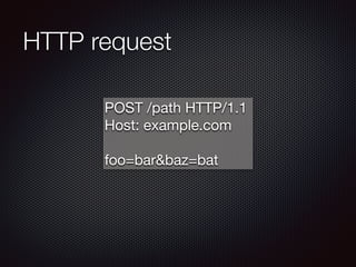 HTTP request
POST /path HTTP/1.1

Host: example.com

foo=bar&baz=bat
 