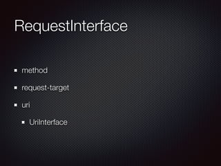 RequestInterface
method
request-target
uri
UriInterface
 