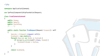 <?php
namespace ApplicationCommand;
use SymfonyComponentHttpFoundationRequest;
class CreaElementoCommand
{
public $nome;
public $email;
public $telefono;
/* ... */
public static function fromRequest(Request $request): self
{
$params = $request->request->all();
$command = new static();
foreach ($params as $name => $value) {
if (property_exists(self::class, $name) {
$command->$name = $value;
}
}
return $command;
}
}
 