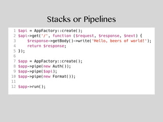 Stacks or Pipelines
1 $api = AppFactory::create();
2 $api->get('/', function ($request, $response, $next) {
3 $response->getBody()->write('Hello, beers of world!');
4 return $response;
5 });
6
7 $app = AppFactory::create();
8 $app->pipe(new Auth());
9 $app->pipe($api);
10 $app->pipe(new Format());
11
12 $app->run();
 