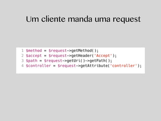 Um cliente manda uma request
1 $method = $request->getMethod();
2 $accept = $request->getHeader('Accept');
3 $path = $request->getUri()->getPath();
4 $controller = $request->getAttribute('controller');
 