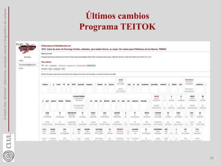 Últimos cambios
Programa TEITOK
A
idade
dos
'desvios':
diacronia,
variação
social
e
linguística
de
corpus
22
 