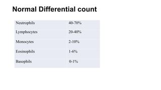 Normal Differential count
Neutrophils 40-70%
Lymphocytes 20-40%
Monocytes 2-10%
Eosinophils 1-6%
Basophils 0-1%
 