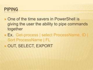 Powershell Demo Presentation | PPTX | Operating Systems | Computer ...