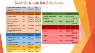 Calendarização das Atividades
 