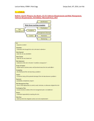 Lecture Notes, PSRM-I: Risk Engg. Sanjay Goel, JIIT, 2014, Jan-Feb
7. 27.01.14:
Ref#14: Karl E Wiegers; Joy Beatty, Ch 32: Software Requirements and Risk Management,
Software Requirements, 3rd Edition, Microsoft Press, 2013
Risk Item tracking template
 