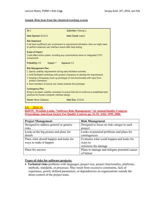 Lecture Notes, PSRM-I: Risk Engg. Sanjay Goel, JIIT, 2014, Jan-Feb
Sample Risk item from the chemical tracking system
8,9. 28.01.14:
Ref#15: Westfall, Linda. "Software Risk Management." In Annual Quality Congress
Proceedings-American Society For Quality Control, pp. 32-39. ASQ; 1999, 2000.
Project Management Risk Management
Designed to address general or generic
risks
Designed to focus on risks unique to each
project
Looks at the big picture and plans for
details
Looks at potential problems and plans for
contingencies
Plans what should happen and looks for
ways to make it happen
Evaluates what could happen and looks for
ways to
minimize the damage
Plans for success Plans to manage and mitigate potential causes
of failure
Types of risks for software projects:
Technical risks problems with languages, project size, project functionality, platforms,
methods, standards, or processes. May result from excessive constraints, lack of
experience, poorly defined parameters, or dependencies on organizations outside the
direct control of the project team.
 