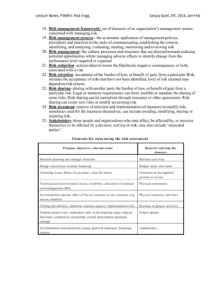 Lecture Notes, PSRM-I: Risk Engg. Sanjay Goel, JIIT, 2014, Jan-Feb
18. Risk management framework- set of elements of an organization‘s management system
concerned with managing risk
19. Risk management process - the systematic application of management policies,
procedures and practices to the tasks of communicating, establishing the context,
identifying, and analysing, evaluating, treating, monitoring and reviewing risk
20. Risk management- the culture, processes and structures that are directed towards realizing
potential opportunities whilst managing adverse effects to identify change from the
performance level required or expected
21. Risk reduction- actions taken to lessen the likelihood, negative consequences, or both,
associated with a risk
22. Risk retention- acceptance of the burden of loss, or benefit of gain, from a particular Risk,
includes the acceptance of risks that have not been identified, level of risk retained may
depend on risk criteria
23. Risk sharing- sharing with another party the burden of loss, or benefit of gain from a
particular risk. Legal or statutory requirements can limit, prohibit or mandate the sharing of
some risks. Risk sharing can be carried out through insurance or other agreements. Risk
sharing can create new risks or modify an existing risk.
24. Risk treatment- process of selection and implementation of measures to modify risk,
sometimes used for the measures themselves, can include avoiding, modifying, sharing or
retaining risk.
25. Stakeholders- those people and organizations who may affect, be affected by, or perceive
themselves to be affected by a decision, activity or risk, may also include ‗interested
parties‘.
 
