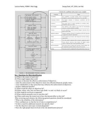 Lecture Notes, PSRM-I: Risk Engg. Sanjay Goel, JIIT, 2014, Jan-Feb
Key Questions for Risk identification
(a) What is the source of each risk?
(b) What might happen that could:
- increase or decrease the effective achievement of objectives;
- make the achievement of the objectives more/ less efficient (financial, people, time);
- cause stakeholders to take action that may influence the achievement of objectives.
- produce additional benefits?
(c) What would the effect on objectives be?
(d) When, where, why, how are these risks (both +ve and -ve) likely to occur?
(e) Who might be involved or impacted?
(f) What controls presently exist to treat this risk?
(g) What could cause the control not to have the desired affect on the risk?
After reviewing each element, the following general questions should be considered:
• What is the reliability of the information?
• How confident are we that the list of risks is comprehensive?
• Is there a need for additional research into specific risks?
• Are the objectives and scope covered adequately?
• Have the right people been involved in the risk identification process?
 